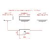 MULTIFLAT